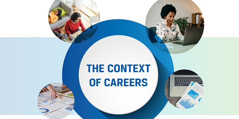 Future of Work The Context of Careers